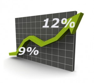 Superannuation Increase July 2013 | Australia